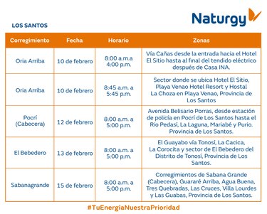 Trabajos de mantenimiento en la red eléctrica del 10 al 16 de febrero de 2025