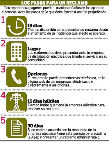 Sistema seguirá frágil