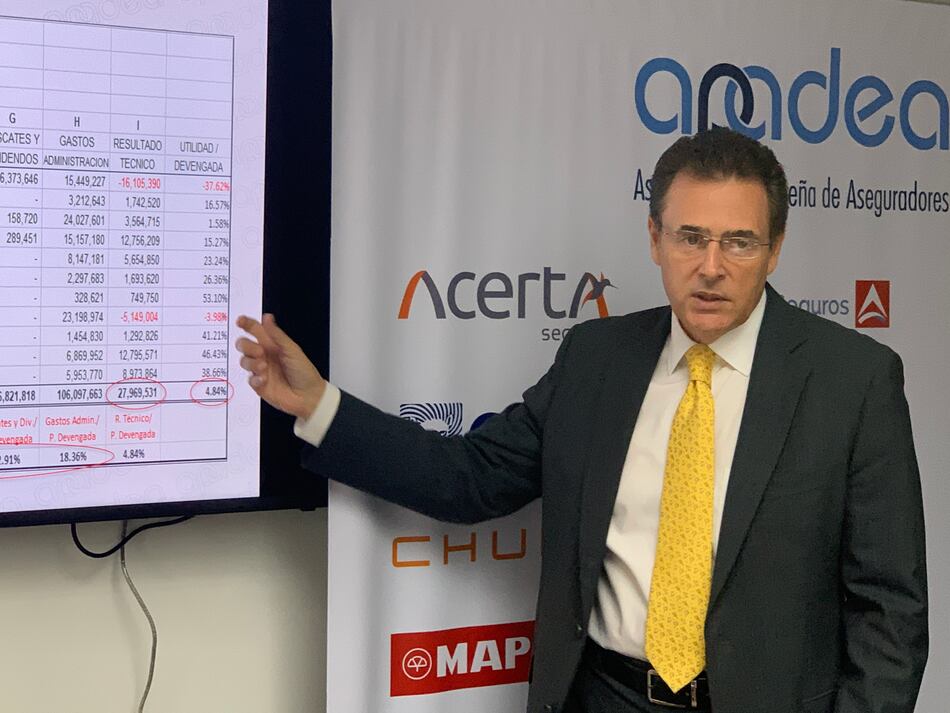 Sector seguros crece 7.7% en el primer semestre