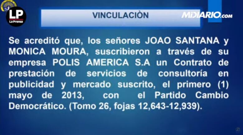 Caso Obebrecht: la relación de la constructora y el partido Cambio Democrático  