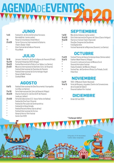Agenda de eventos 2020