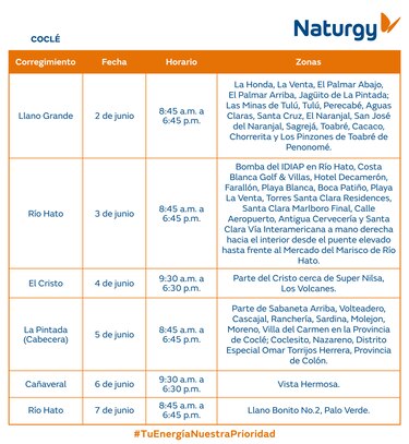 Trabajos de mantenimiento en la red eléctrica del 2 al 8 de junio 2025