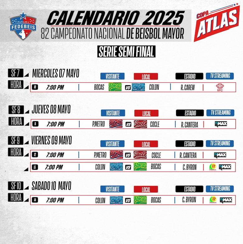 Calendario de las semifinales del Béisbol Mayor 2025: Sedes y horarios
