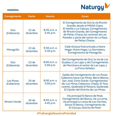 Trabajos de mantenimiento en la red eléctrica del 22 al 28 de diciembre 2025