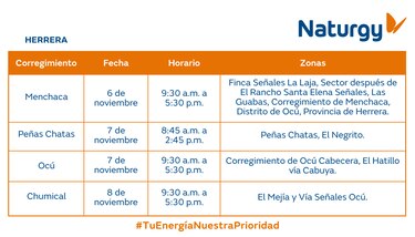 Trabajos de mantenimiento en la red eléctrica del 4 al 10 de noviembre de 2024