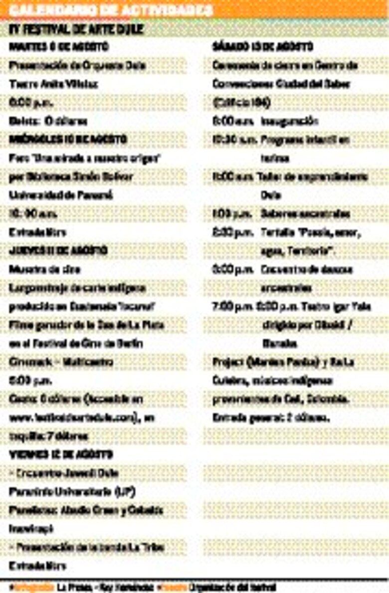 Arte guna en sublevación