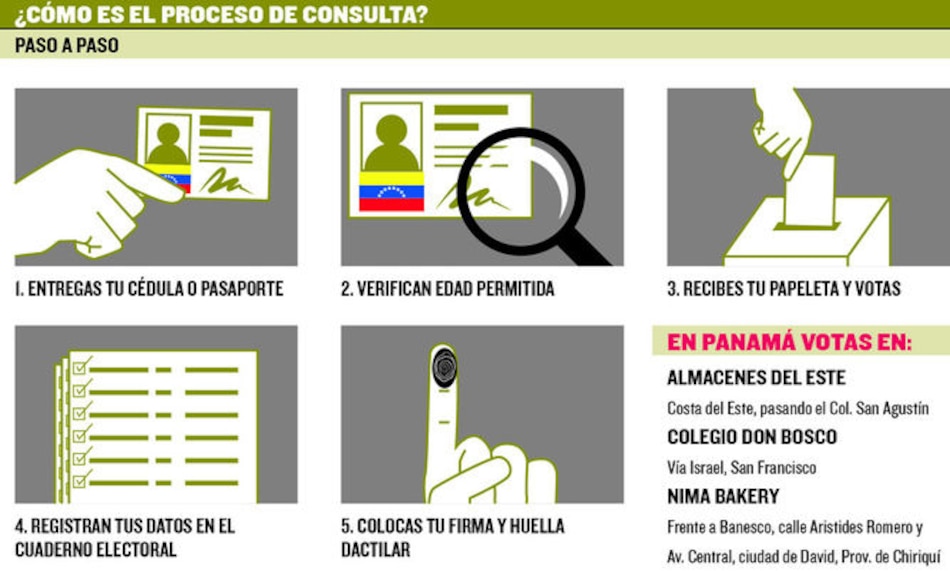 Venezuela decide mañana