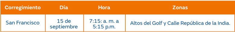 Trabajos de mantenimiento en la red eléctrica Del 9 al 15 de septiembre de 2024