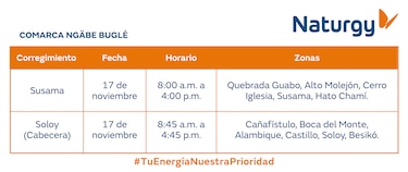 Trabajos de mantenimiento en la red eléctrica del 17 al 23 de noviembre 2025