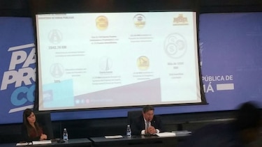 Ministerio de Obras Públicas ha licitado 1,543 kilómetros nuevos de carretera