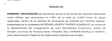 Solo 215 firmas: cae intento de revocatoria contra la representante Raquel Murillo