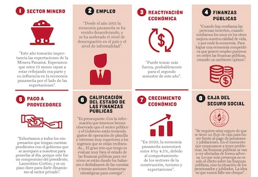 MEF: ‘En 2020 se dará la reactivación económica’