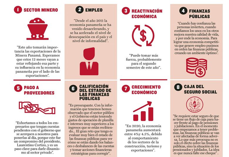 MEF: ‘En 2020 se dará la reactivación económica’