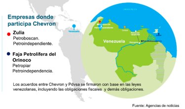 ¿Qué impacto tiene la finalización de las licencias petroleras de Estados Unidos a Venezuela?