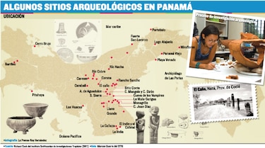 Visión científica del pasado