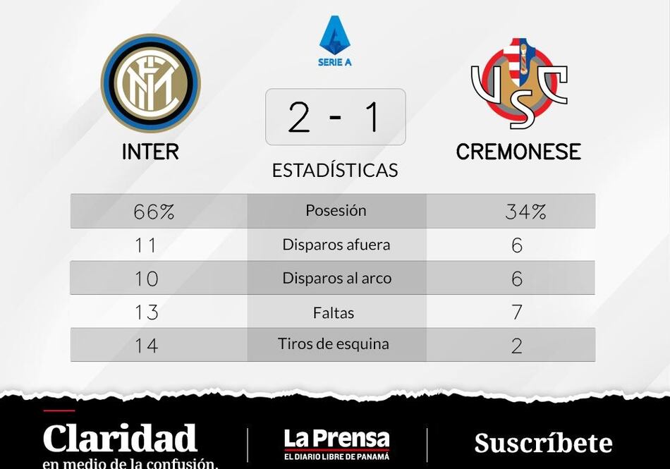 Triunfo de Inter ante Cremonese