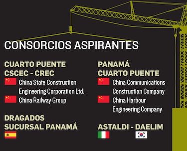 Cuatro ofertas para el nuevo puente