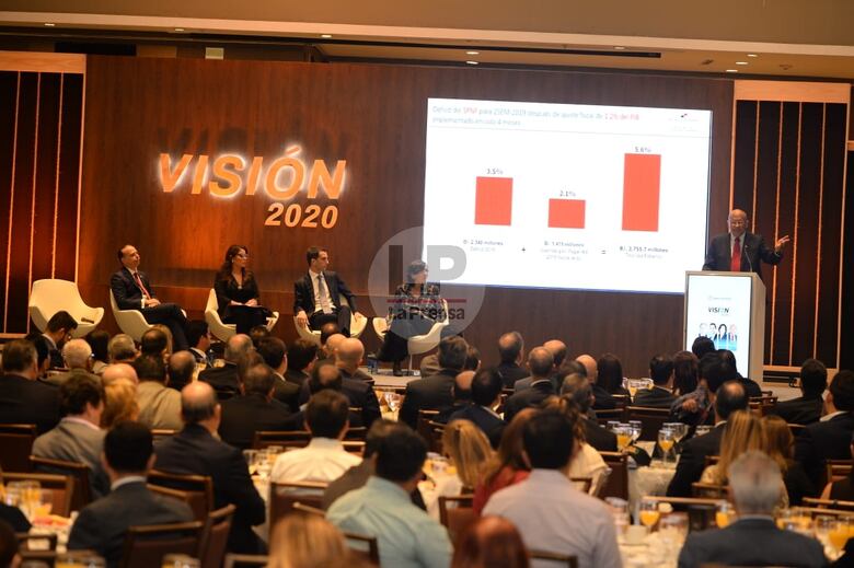 2020, el año de la reorientación económica en Panamá