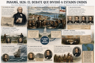 El Hijo del Molino contra el Congreso Anfictiónico de Panamá