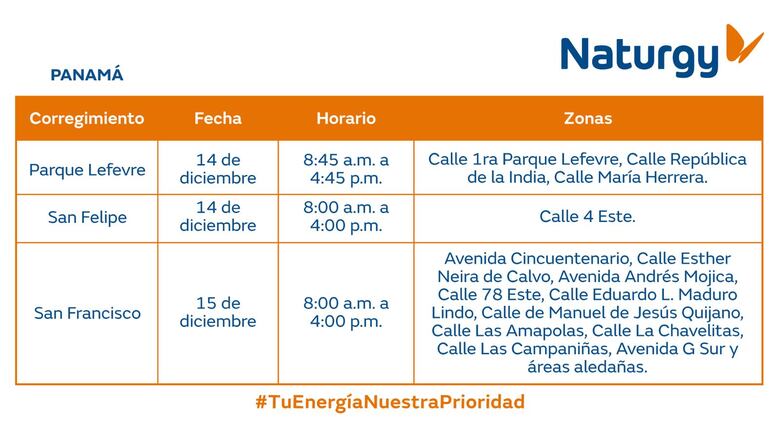 Trabajos de mantenimiento en la red eléctrica del 9 al 15 de diciembre de 2024