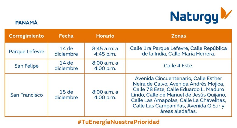 Trabajos de mantenimiento en la red eléctrica del 9 al 15 de diciembre de 2024