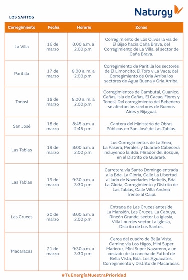 Trabajos de mantenimiento en la red eléctrica del 16 al 22 de marzo de 2026