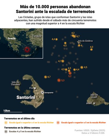 Grecia se prepara ante un posible gran terremoto