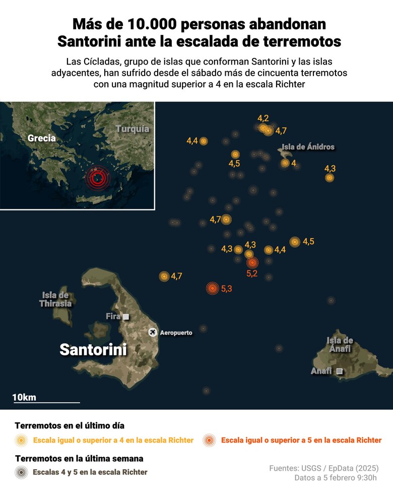 Grecia se prepara ante un posible gran terremoto