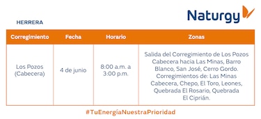 Trabajos de mantenimiento en la red eléctrica del 1 al 7 de junio de 2026