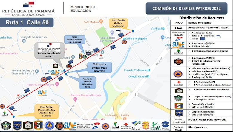 Meduca confirma rutas para desfiles patrios en la ciudad capital