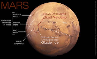 Descubren un volcán gigante en Marte que siempre estuvo a la vista