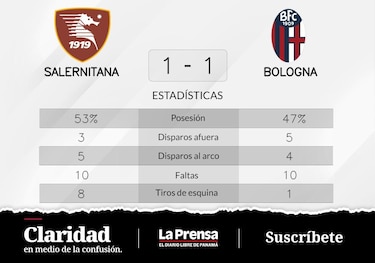 Bologna, empate de local ante Salernitana