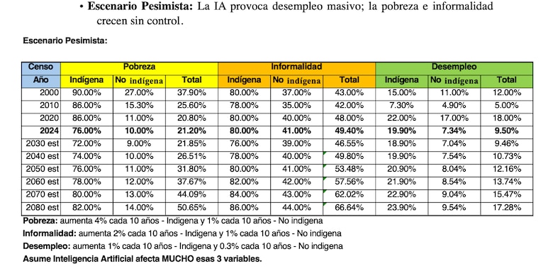 Panamá ante una bomba social y financiera inminente