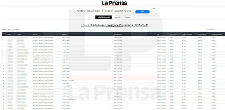 Bernardo Meneses responde y acusa a estudiantes del Ifarhu