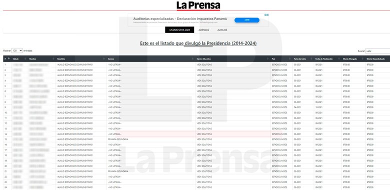 Bernardo Meneses responde y acusa a estudiantes del Ifarhu