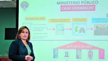 Otro imputado por el caso Odebrecht en Panamá