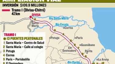 Ensanche Divisa-Chitré