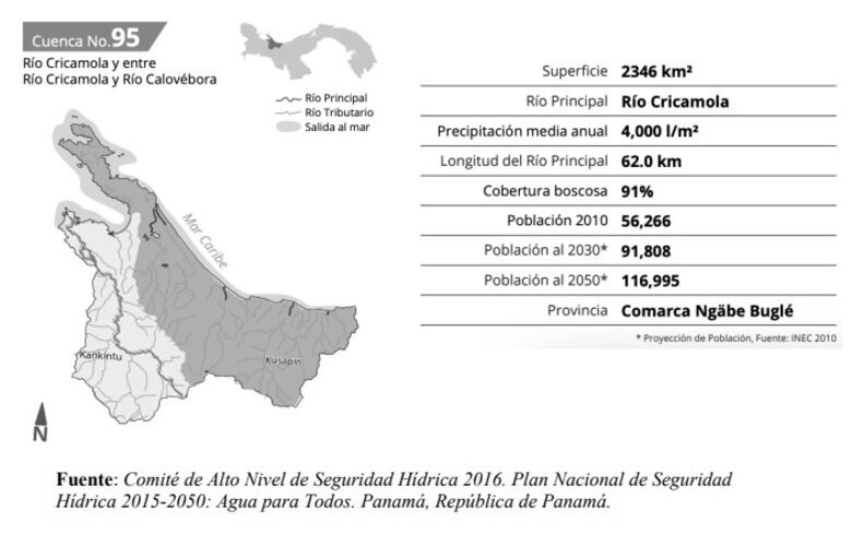 Estudiar en la comarca Ngäbe Buglé: Cuatro niñas mueren ahogadas en 2025