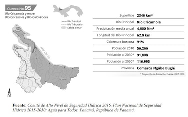 Estudiar en la comarca Ngäbe Buglé: Cuatro niñas mueren ahogadas en 2025