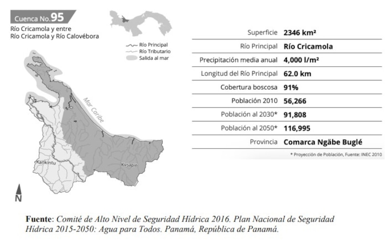 Estudiar en la comarca Ngäbe Buglé: Cuatro niñas mueren ahogadas en 2025