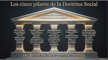El plan del papa León XIV para no perder el corazón en la era digital