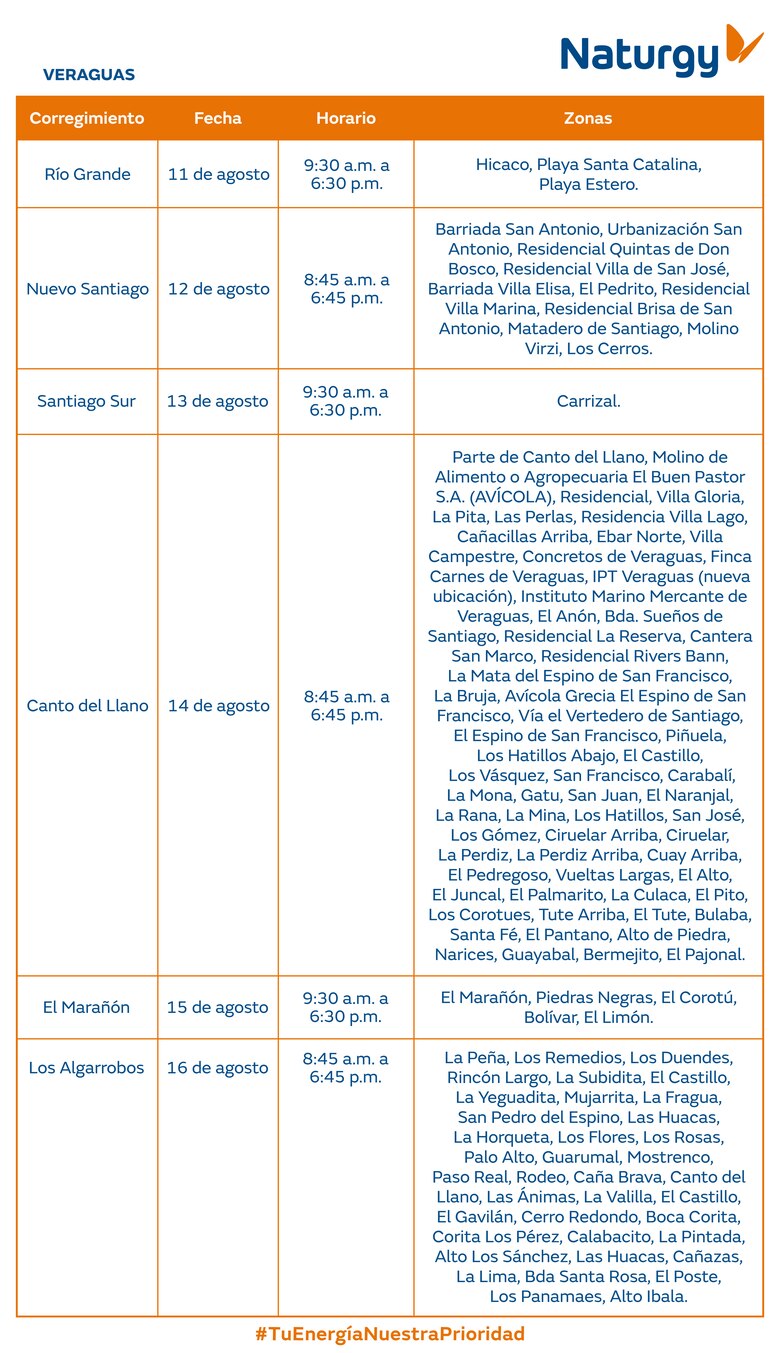 Trabajos de mantenimiento en la red eléctrica del 11 al 17 de agosto 2025
