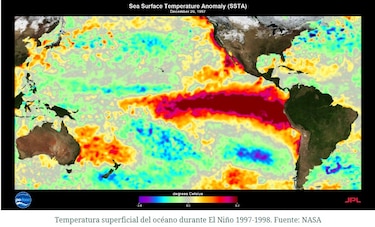 El Niño golpea la puerta de Panamá en medio de señales de alerta