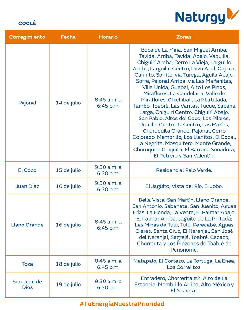 Trabajos de mantenimiento en la red eléctrica del 14 al 20 de julio 2025