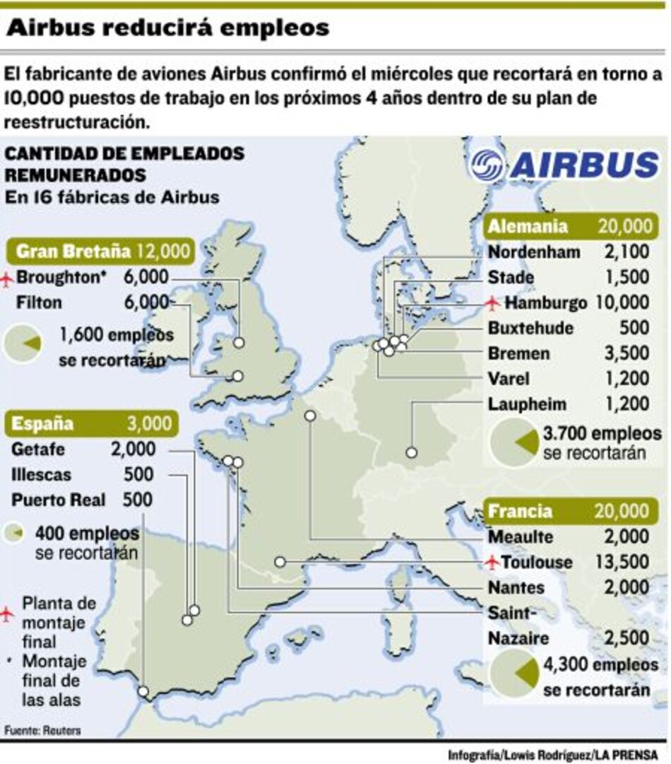 Sindicatos convocan a protesta nacional