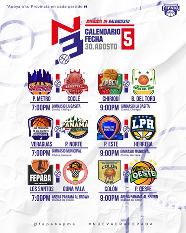 Panamá Metro y Colón salen a defender este viernes su invicto en el Nacional de Baloncesto Sub-23