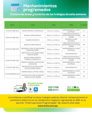 ENSA informa los mantenimientos programados del 27 de octubre al 1 de noviembre de 2025