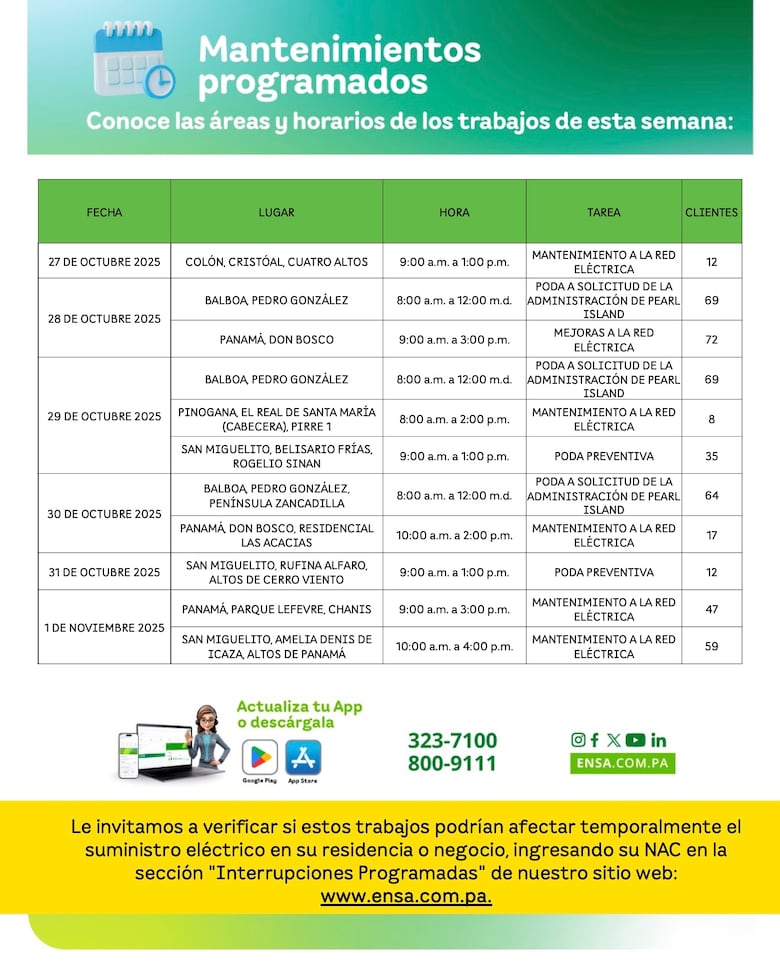 ENSA informa los mantenimientos programados del 27 de octubre al 1 de noviembre de 2025