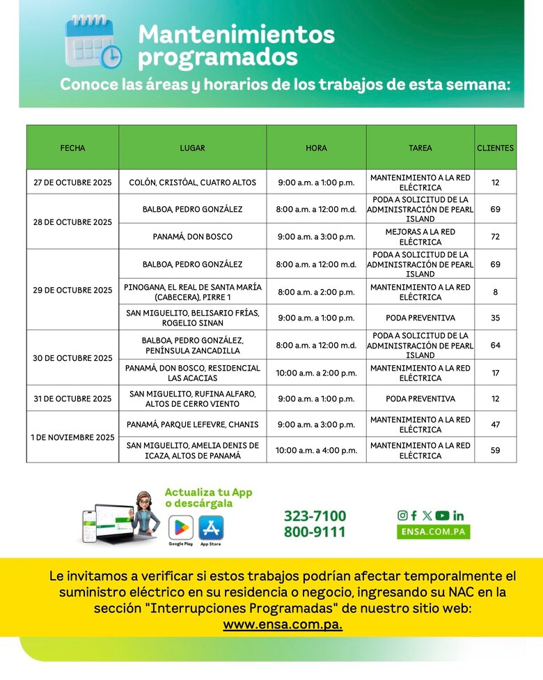 ENSA informa los mantenimientos programados del 27 de octubre al 1 de noviembre de 2025