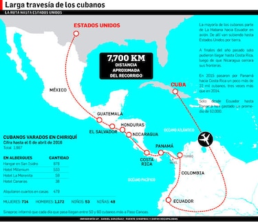 Cubanos en Panamá: ‘Por favor, solo queremos llegar a Estados Unidos’